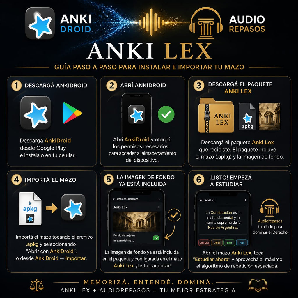 ANKI LEX- Memoria Constitucional (SOLO PARA ANDROID)