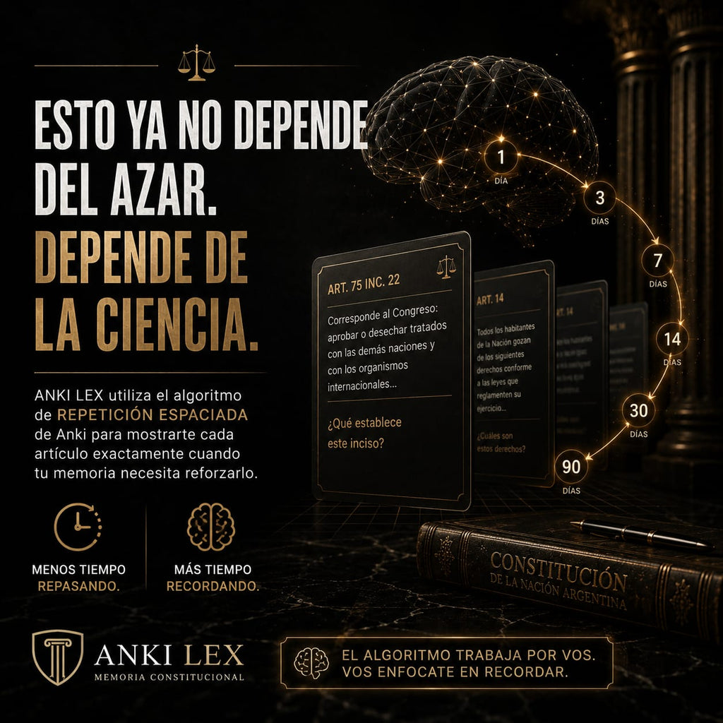 ANKI LEX- Memoria Constitucional (SOLO PARA ANDROID)
